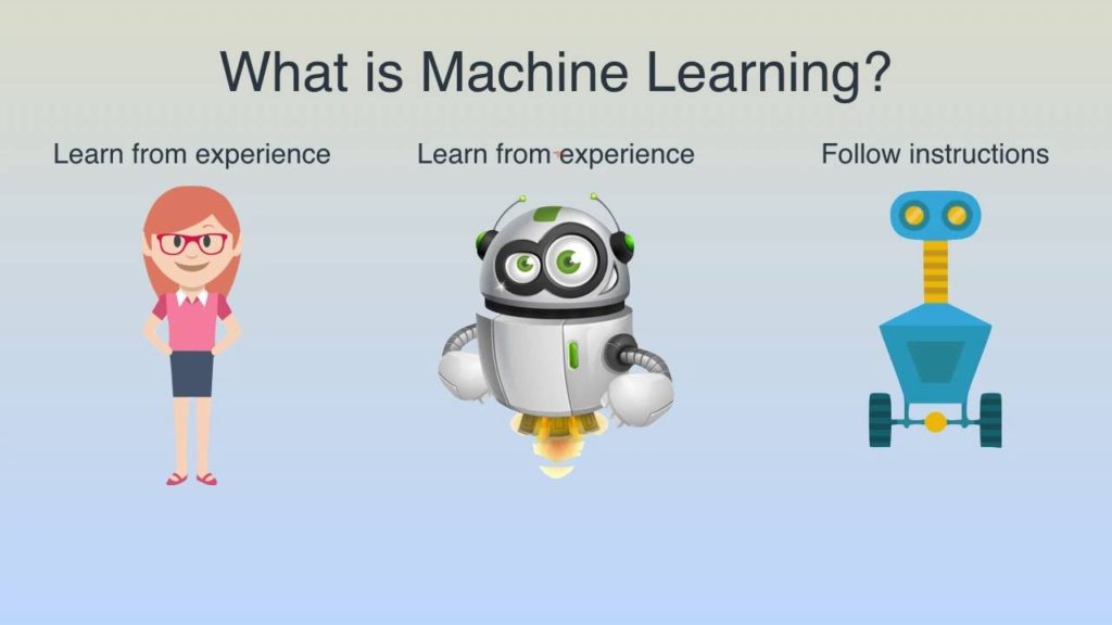 Introduction to Machine Learning (ML)