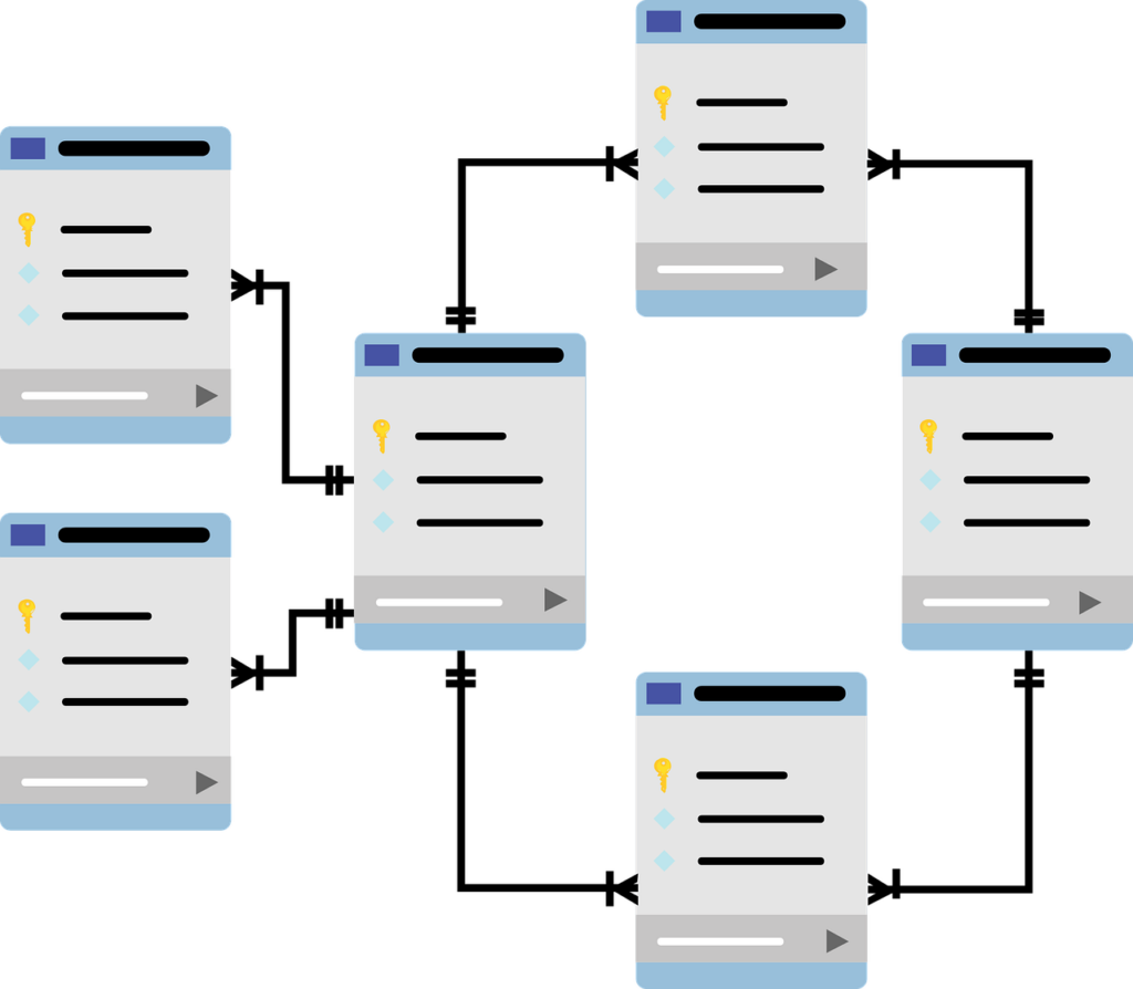 What Are Advantages Of Relational Database