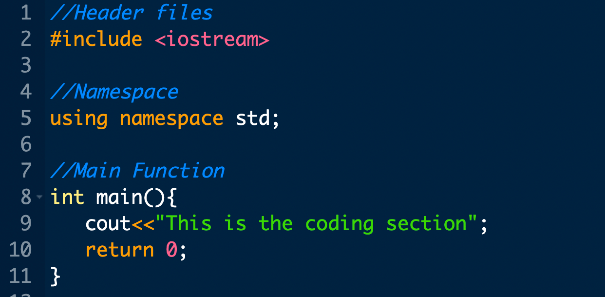 structure-of-c-program