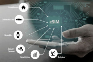 An Overview Of IoT ESIM Technology