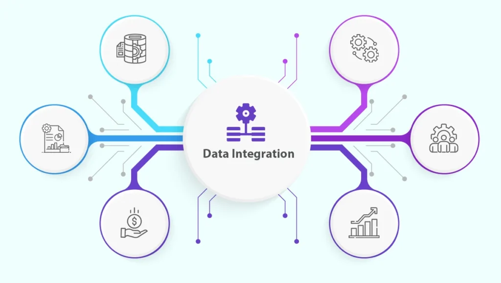 How Data Integration Can Help Transform Tech Operations?